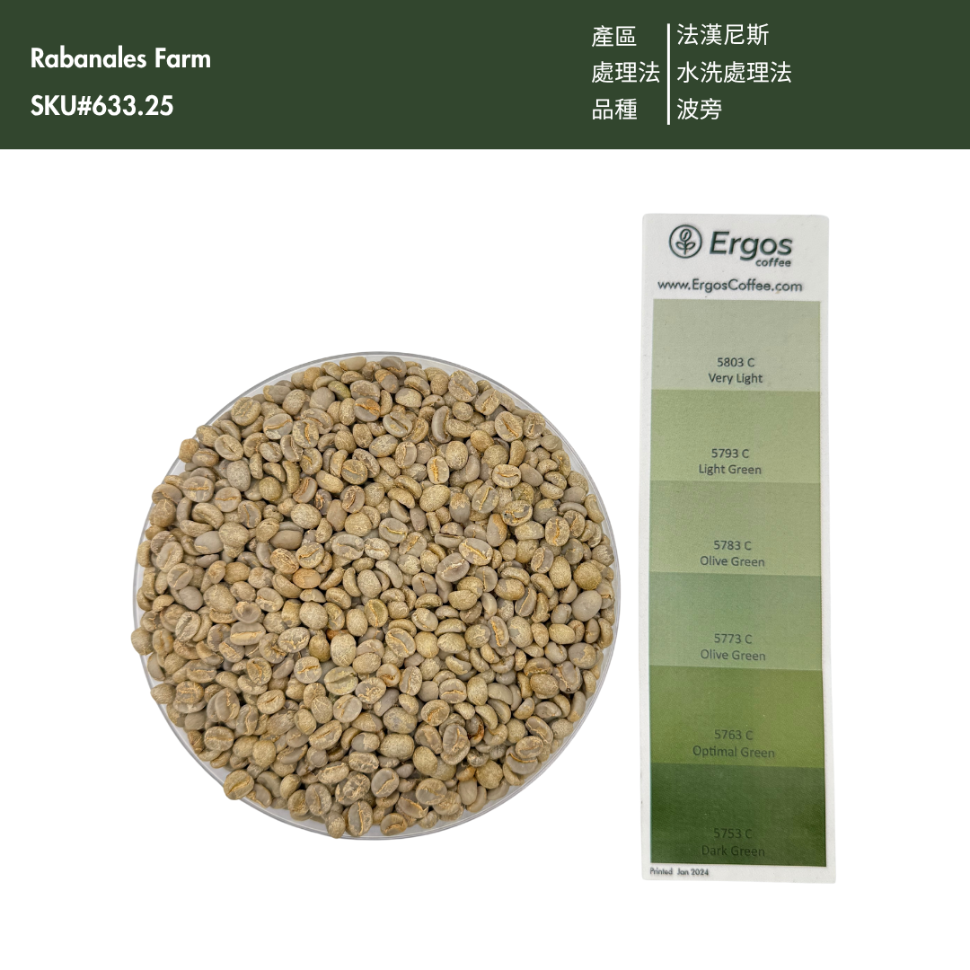 633.25 哈瓦那莊園 Rabanales．波旁．水洗處理法．法漢尼斯