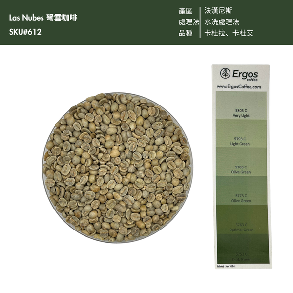612 弩雲咖啡 Las Nubes Coffee - 法漢尼斯．．水洗處理法 💧